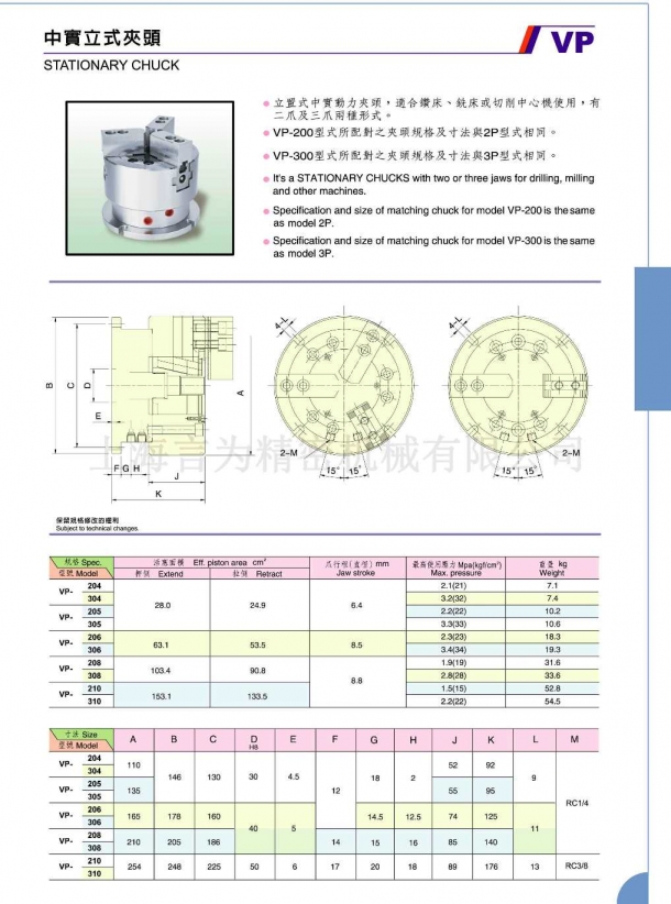 中實(shí)立式二爪三爪卡盤 VP